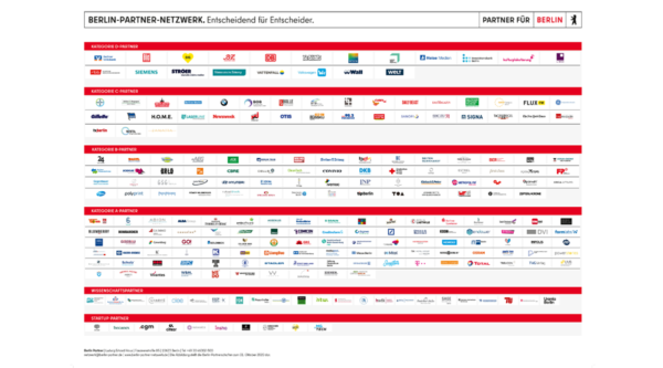 Das Berlin-Partner-Netzwerk – starke Partner für ein starkes Berlin